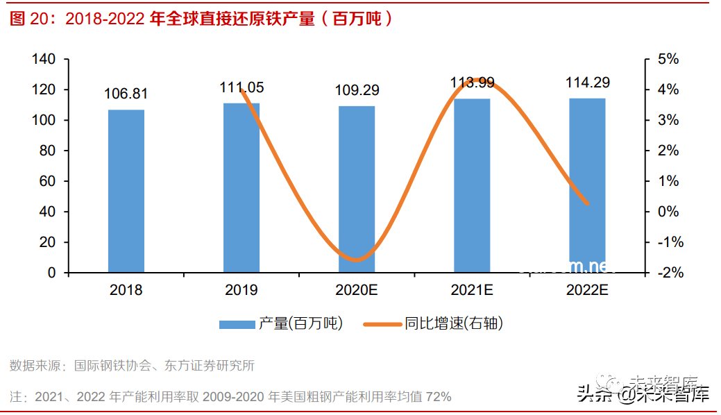 **【漫士】世界是对数型增长的吗？线性VS对数：增长模式的深度剖析**